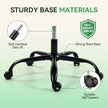 Ergonomic Office Chair - High Back PU Leather Desk Chair